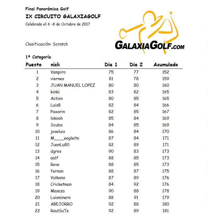 scratch 1 panoramica.JPG
