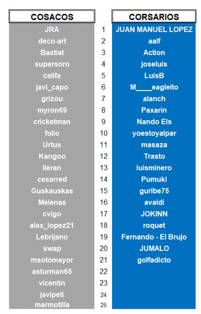 XXVI TGG El Fresnillo-Inscripcion.png