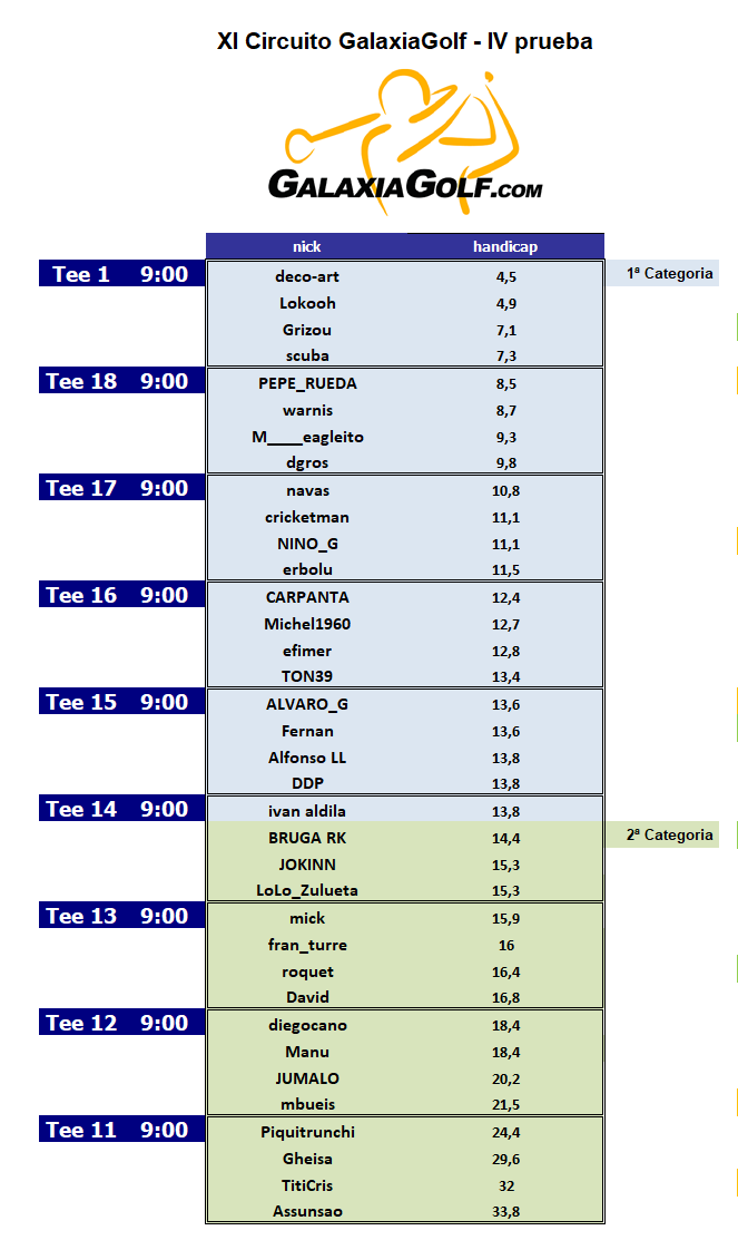 Partidas El Paraiso.png