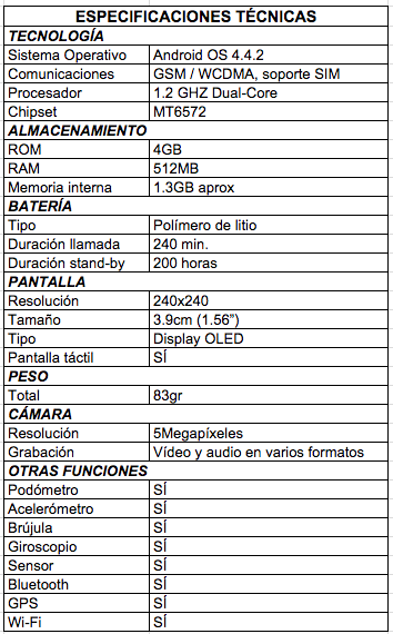 Especificaciones tecnicas.png